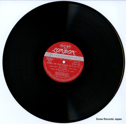 SLA(A)1020 disc