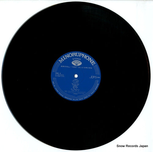 KC-7064-65 disc