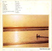 GZ-7127 back cover